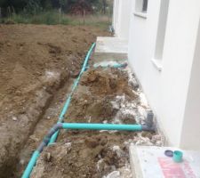 Raccordement eaux usée et eaux de pluie
