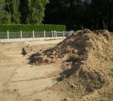 Décapage des terres