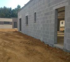 Étalement de la terre