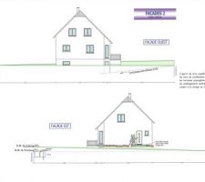 Implantation altim&eacute;trique est et ouest
