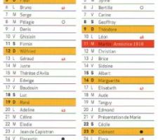 Calendrier octobre / novembre 2014