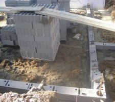 Mise en place du vide sanitaire .