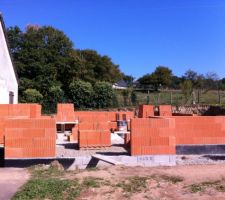 Élévations des murs