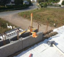 Mise &agrave; niveau des blocs &agrave; bancher