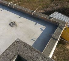 Acrot&egrave;re coul&eacute;