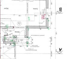 Schema d'implantation