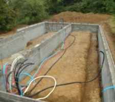 Installations des arrivée d'eau