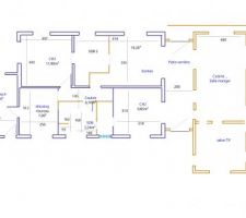 Idée extension et plan exitant