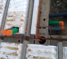 Positionnement des tuyaux d'arrivées et de départs (garage - tableau electrique)