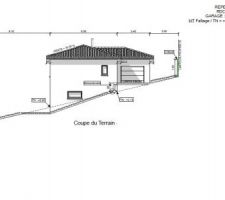 COUPE DU TERRAIN