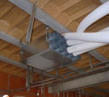 Réseau de ventilation - caisson de répartition / extraction