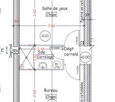 Plan définitif, à destination du PC