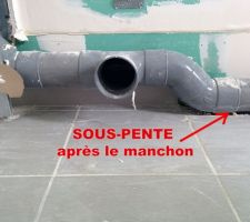 Sous-pente après le manchon