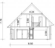 Plan de coupe