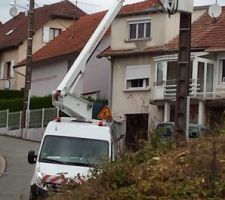 Raccordement téléphonique