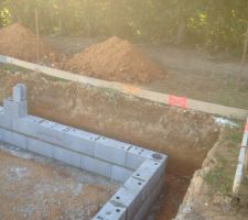 Mise en place du 2 eme rang