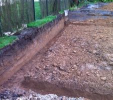 Terrassement mi-10/2014, avec les tranch&eacute;es pour les fondations.