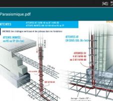 Feraillage zone sismisqie 3