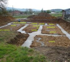 Début des fondations avec la position des pièces du RDC... à peu près !