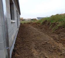 &Eacute;talement de la terre