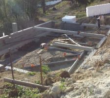 Positionnement des évacuations.