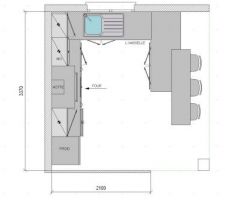 Le plan de la cuisine