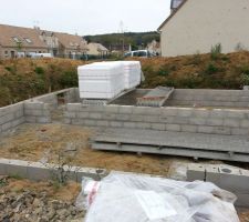 Mat&eacute;riaux pour le montage de la chape