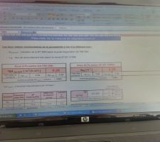 Resultat du test d'étanchéité.