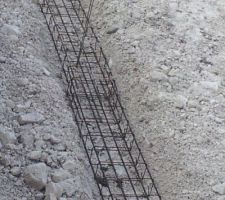 Longrines toujours aussi bien positionn&eacute;es.. sans calle