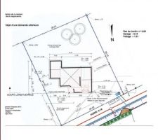 Implantation de la maison sur le terrain