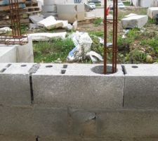 Mauvaises finitions &agrave; certains endroit. 
Quelles peuvent &ecirc;tre les cons&eacute;quences?