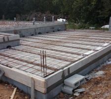 Mise en place du plancher
