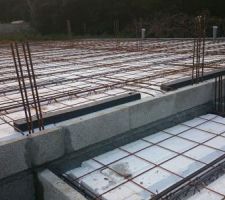 Mise en place du plancher