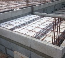 Mise en place du plancher