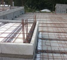 Mise en place du plancher