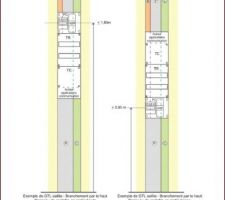 Organisation GTL sailie - Extrait de la NF C15.100