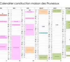 Calendrier construction