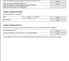 Pour des personnes se questionne sur a quoi ressemble une attestation rt 2012 apres etudes thermiques ...