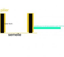 Feraile
