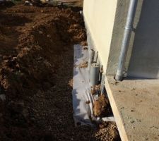 Drainage