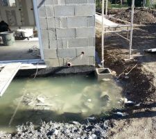 Suite aux fortes précipitations ....