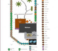 Plan du jardin au 14/11/2014