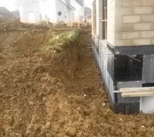 La tranchée partiellement remblayée.