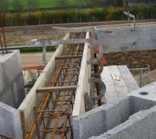 Ferraillage p&eacute;riph&eacute;rique