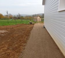 Petite allée tout autour de la maison

ils ont posé un bidim   remblayé avec des cailloux et de la terre mélange et ont ensuite damé avec un appareil pour solidifier le tout