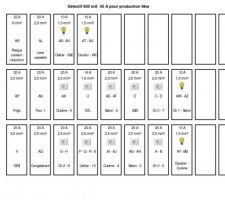 Tableau elec 2nd version