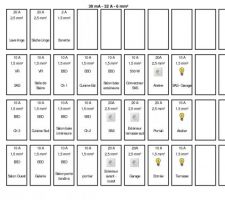 Tableau elec 2nd version