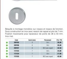 Menuiseries intérieures