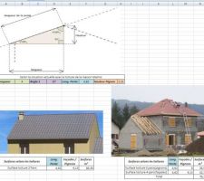 Estimations Toitures