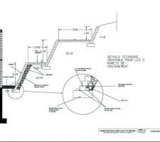 Plan d'aménagement du talus dérriere la maison en bétoflor et création de nouvelle restanque